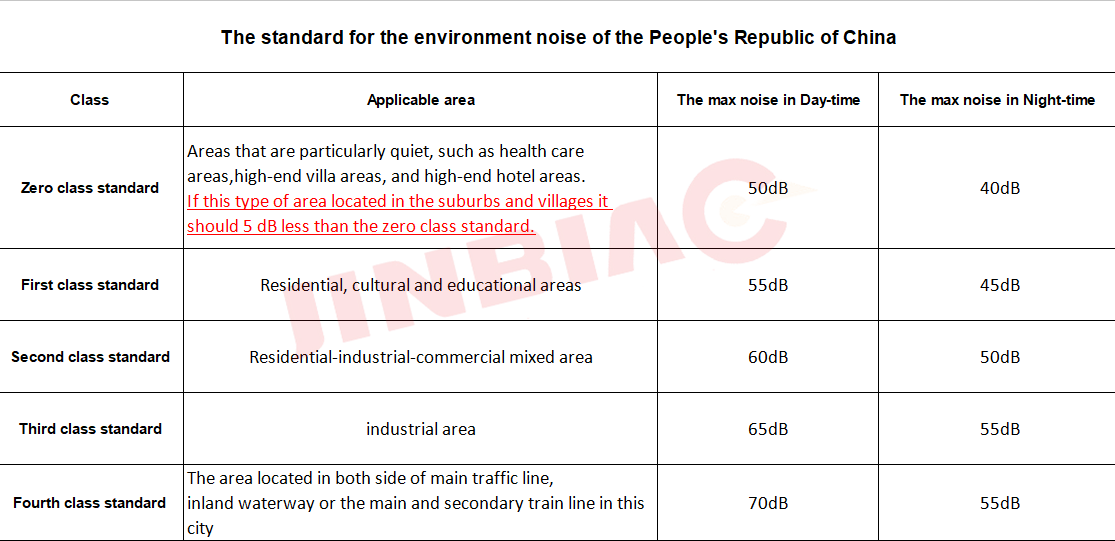 noise Barrier3.png