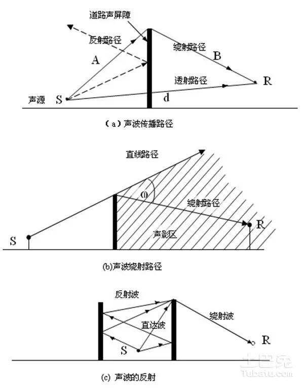 图片 3.png