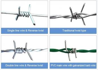 How to choose and purchase Barbed Wire？